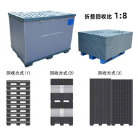 Conteneurs de palettes en plastique durables, écologiques, réutilisables, empilables, emboîtables et pliables pour l'expédition en entrepôt