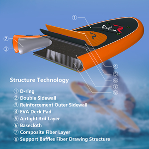 10,6 "Nuevo diseño <span class=keywords><strong>Paddle</strong></span> <span class=keywords><strong>Surf</strong></span> Board Sup Inflable <span class=keywords><strong>Paddle</strong></span> Board para surfear - Product Image 5