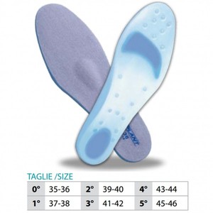 OK PED Silicone Coated <b>Insole</b> Pair Ref. 107 - Product Image 1
