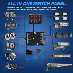 12V 24V impermeable Rgb Universal 12 Gang Marine Led <span class=keywords><strong>Touch</strong></span> <span class=keywords><strong>Switch</strong></span> Panel Control con aplicación para coches camiones barcos y Rvs - Product Image 6