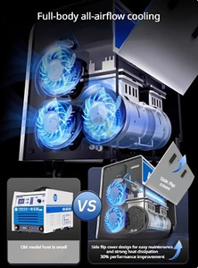 Découpeur <span class=keywords><strong>plasma</strong></span> à onduleur à arc stable pour la découpe d'aluminium et d'alliages de cuivre - Product Image 6