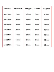 Chất lượng cao và độ bền hình trụ Carbide Rotary Burrs - Product Image 4