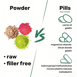Latte di Capra in Polvere Naturale all'Ingrosso, Ricco di Proteine e Calcio & Probiotici, Latte di Capra in Polvere 100% Puro per una Facile Digestione - Product Image 5