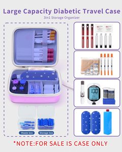 Estuche de Viaje para Suministros Diabéticos con Logotipo Personalizado, Correa de Hombro de EVA, Organizador de Diabetes Portátil, Divisores Ajustables para Glucosa - Product Image 2