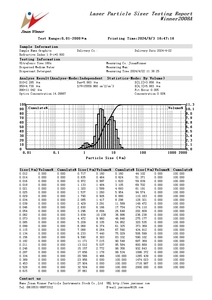 Analyseur de taille de particules laser humide entièrement automatique Winner 2008A, équipement de test de matériaux en poudre, équipement de laboratoire scolaire - Product Image 4
