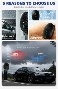 Nuova Stazione di Ricarica Rapida AC da 11kW, Trifase, Presa Tipo 2, Sistema di Bilanciamento del Carico Intelligente, Unità EVSE Sicura IP54 per Parcheggi Pubblici - Product Image 5