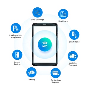 Tùy chỉnh máy tính bảng với Front NFC Reader POS NFC máy tính bảng 8 inch máy tính bảng Android không cần giám sát thanh toán thiết bị đầu cuối di động kiosk khác POS - Product Image 4