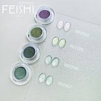 Collection Été 2026 : Poudres Œil de Chat Couleurs Fruitées, Pigment Inorganique, Oxyde de Fer, Fortement Magnétique, Texture Fine
