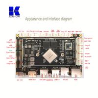 RK3568 RK3588 Carte de contrôle de terminal Iot du système intelligent Rk3288 Carte mère de développement Android Linux industriel intégrée