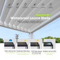 Kit de pergola manuelle en aluminium bioclimatique, ombrage écologique pour balcon, design moderne durable et imperméable, personnalisable