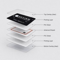 Servicio de Impresión de Tarjetas de Fidelización RFID Personalizadas con Código de Barras, Banda Magnética y Chip RFID, Programas de Recompensas para Minoristas y Membresías
