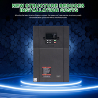 Konverter Frekuensi Variabel Fasa Tunggal Kinerja Tinggi 220v 380v AC VFD Drive 0.4-7.5KW Kontrol Vektor IP20 Bersertifikasi CE