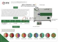 Système de mélange et de séchage pour machine de revêtement par atomisation à haute productivité