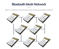 MinewSemi MS50SFA1 Bluetooth Bluetooth BQB, tele, EN50498 bersertifikat jaringan BLE Mesh mudah penyebaran modul kompak