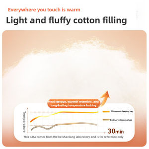 Saco de Dormir para Camping Zethink ZT-SD065, Ultraligero, Impermeable, Cálido, Estilo Sobre, Unisex, <span class=keywords><strong>3</strong></span> Estaciones, Súper Largo para Viajes al Aire Libre - Product Image 2