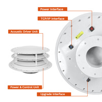 Haut-parleur omnidirectionnel 360°, réseau acoustique, faisceau acoustique, corne personnalisable, alarmes de sécurité, dispositif acoustique longue portée LRAD