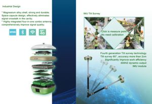 <span class=keywords><strong>GPS</strong></span> RTK receptor G990II Trimble Junta BD990 encuesta equipo de Frecuencia <span class=keywords><strong>Dual</strong></span> 336 canales gnss rtk receptor mejor precio - Product Image 6