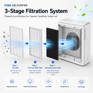 Purificateur d'air Nuwave pour la maison, grande pièce, filtre Bio Guard lavable et réutilisable, élimine 100 % des particules HEPA 3 fois plus petites, mode veille intelligent - Product Image 5