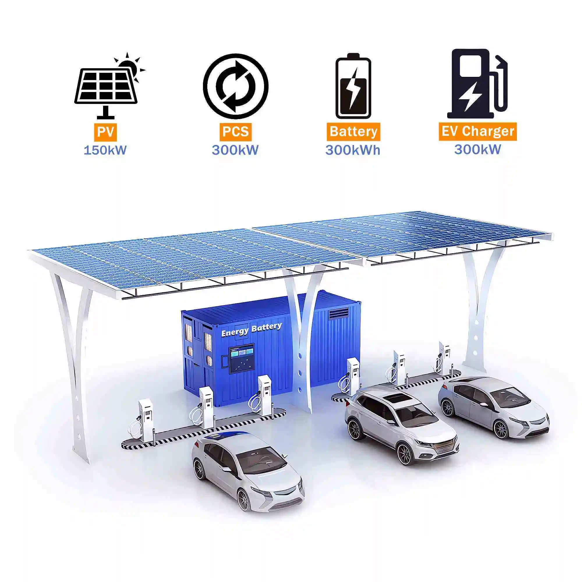 Dawnice CE ul 100kw 200Kw 300kw 500kw 1000kw thương mại ccs2 ccs1 carport năng lượng mặt trời DC tầng gắn EV Trạm Sạc