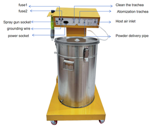Pistolet de pulvérisation à flamme en nylon floqué de velours de luxe pour <span class=keywords><strong>Gema</strong></span> pour <span class=keywords><strong>Optiflex</strong></span> 2 Machine d'électro-placage pour pompe à noyau de revêtement métallique - Product Image 4