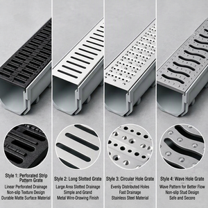 Los fabricantes venden al por mayor canales de drenaje de polímero de resina resistentes a químicos, adecuados para sistemas de drenaje de cocinas y baños. - Product Image 2