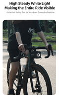 Gaciron Cat House - Sacoche de selle à fixation magnétique, LED rechargeable, étanche, longue autonomie, pour vélo de nuit et vélo de route