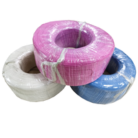 H07Z1-K H07Z1-R H07Z1-U Industriel Câble D'alimentation à Noyau Unique Sans Halogène et À Faible dégagement de Fumée