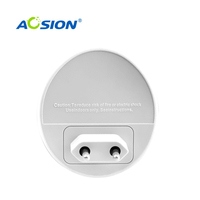 Nouveau produit électronique étanche anti-moustiques, répulsif pour mouches et cafards, alimenté par USB,