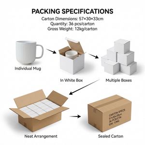 Wholesale Ribbed Porcelain Ceramic <b>Mugs</b> Promotional Matte Nordic Style 12oz Custom Color High Temperature Resistant Gift <b>Box</b> - Product Image 4
