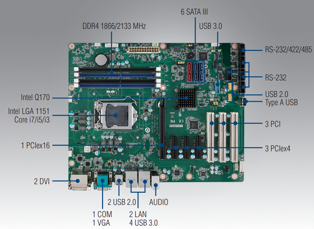 Advantech AIMB-785 LGA1151 6th/7th Generation Intel Core I7/i5/i3/Pentium/Celeron ATX Industrial PC Motherboards
