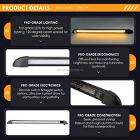 Lampes de camping LED bicolores 12V IP66 pour camping-car, caravane, extérieur - Construction robuste en aluminium, éclairage lumineux, intensité réglable, pour camping-car, camionnette, fourgonnette