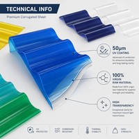 Plaques ondulées transparentes en polycarbonate pour serres, auvents, baldaquins et toitures.