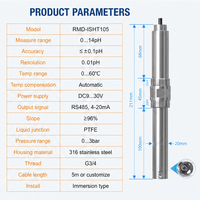 Sonde de pH numérique haute stabilité RS485 en ligne, en acier inoxydable 316, pour centre de données OEM, eau déionisée et plaque froide au glycol