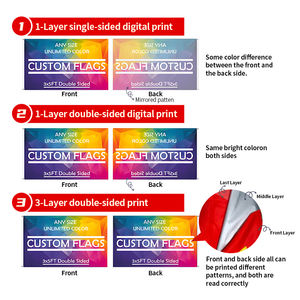 OEM Vente en gros <span class=keywords><strong>Belgique</strong></span> Polyester Impression numérique Taille personnalisée Drapeaux nationaux de tous les pays faisant fournisseur Drapeau publicitaire pour le football - Product Image 5