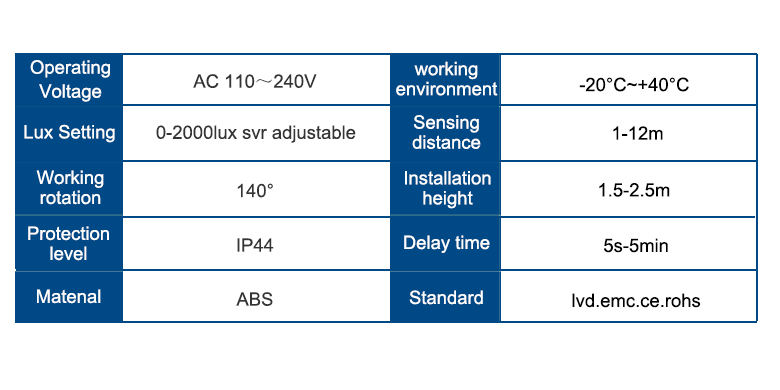 IP44 Waterproof 110V 220V Outdoor Wall PIR Motion Sensor Adjustable Human Body Infrared Inductive Switch for Street Flood Light