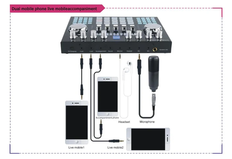 K1 Live Sound Card with Effects Voice Changer Audio Mixer for Live Broadcast Mic