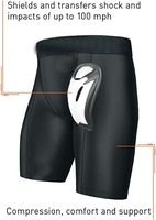 Sous-vêtements Jockstrap de protection pour hommes Muay Thai MMA Kick Boxing Caractéristiques de sécurité Accessoire de sport pour adultes