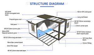 拡張可能な高級スチールコンテナハウスモジュラー折りたたみプレハブホームオフィスモダンなデザインとカスタムカラー - Product Image 3