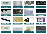 Tarjeta Inteligente sin Contacto de Fábrica, Tarjeta IC CR80 de PVC Imprimible, MIFARE DESFire EV3 16K, Tarjeta NFC para Gestión de Tarjetas de Acceso al Transporte Público