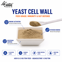 Complément alimentaire à base de paroi cellulaire de levure : Active la réponse immunitaire et adsorbe les agents pathogènes pour l'élevage, l'aquaculture et la nutrition animale.