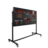 Tableau d'affichage de basket-ball LED portable Jhering Offre Spéciale la signalisation de tableau de bord numérique électronique pour l'intérieur