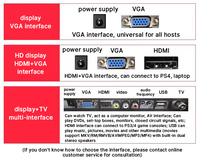 2024 moniteur 19 20 22 pouces LCD TFT TN moniteur de PC professionnel écrans d'ordinateur de bureau affichage moniteurs de jeu