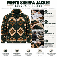 Veste d'hiver rétro à rayures en polaire sherpa pour homme, fermeture éclair intégrale, chaude, décontractée, pour l'extérieur, couleurs personnalisées, fournisseur OEM ODM B2B en gros