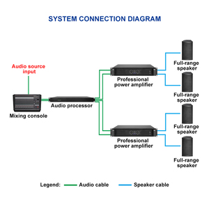 มิกเซอร์เสียงบลูทูธระดับมืออาชีพ IPALead MC-216 16 ช่องสัญญาณ พร้อมระบบเสียงเซอร์ราวด์ วัสดุพลาสติก รองรับ MP3 สำหรับดีเจ ควบคุมการแสดงบนเวที ใช้พลังงาน 48V - Product Image 4