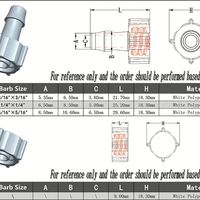 Bouchon Luer femelle en PP de qualité alimentaire, embout de tube en plastique, bouchon Luer Lock de grande taille standard, certifié ROHS jusqu'à 100 PSI