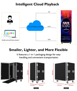 Insegna Pubblicitaria LED P2.5, Schermo Display LED per Negozi/Banche/Bar/Scuole e Aziende - Product Image 6
