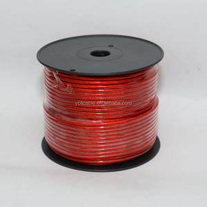 Kabel Listrik Tahan Panas Berkualitas Tinggi 2.5 Kabel Listrik 6mm Kabel Daya - Product Image 3