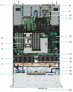 Servidor en Rack PowerEdge R470 1U Nuevo, Servidores Empresariales de Alta Calidad a Buen Precio - Product Image 5