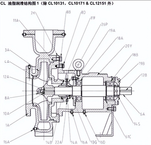 Kit de chambre FOR-GRUNDFOS 96416243 CRN45-2 - Product Image 3