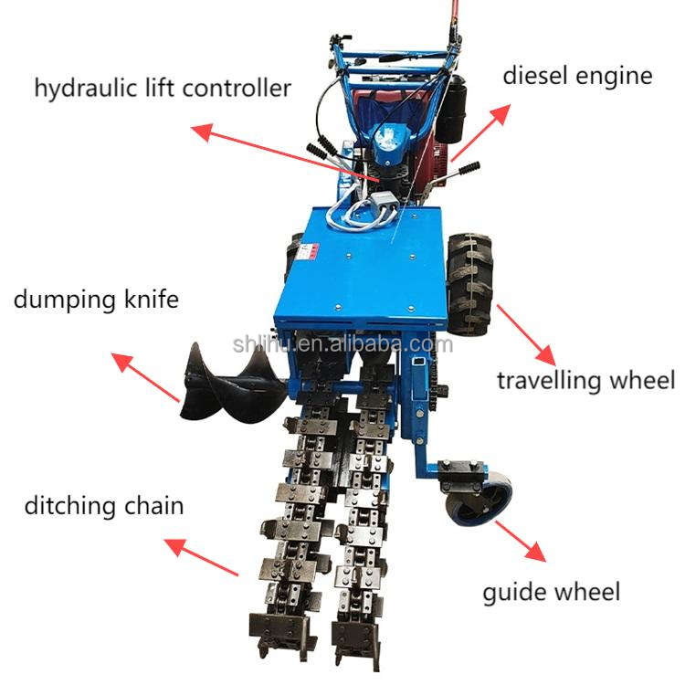 Pipe Digging Machine Automatic Pipeline Digging Machine - High Productivity